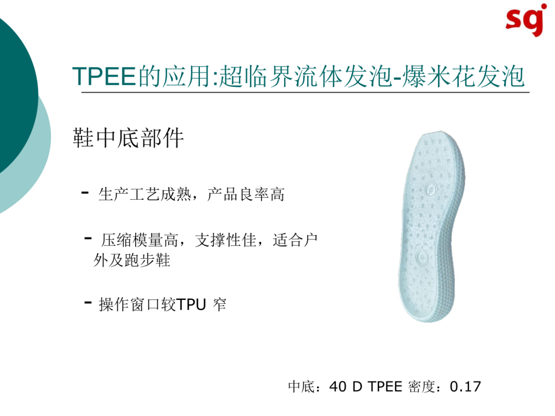 热塑性聚酯弹性体TPEE在鞋材上的应用（视频）