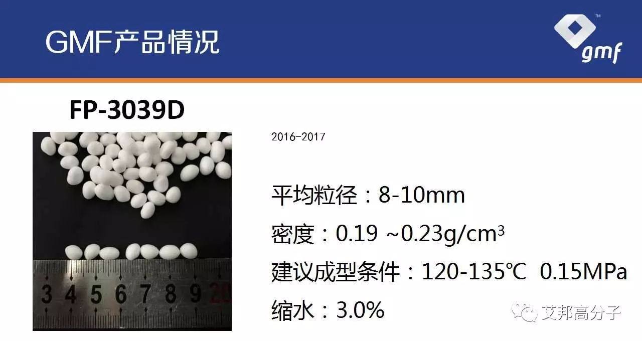 国内“爆米花”材料E-TPU企业代表 : 格林美孚最新动态