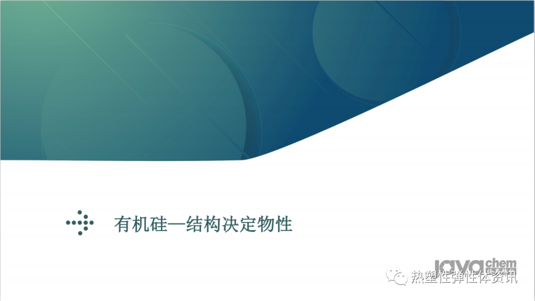 视频 l 新一代超高分子量有机硅耐磨剂解析