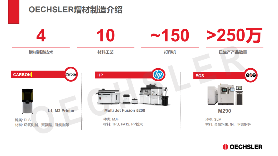 晶胞结构在鞋中底创成式设计应用