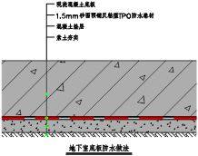 TPO防水卷材典型应用，就看东方雨虹案例分析