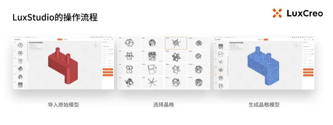 弹性体3D打印的应用：鞋垫、拖鞋、自行车坐垫、枕头......