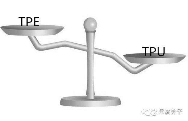 7种方法学会TPE和TPU的区别