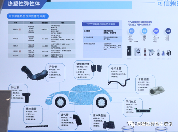 Chinaplas 2021回顾：南京聚隆TPE汽车应用解决方案