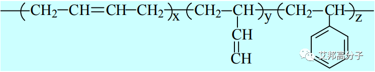 TPE和TPR分不清？5种方法了解下