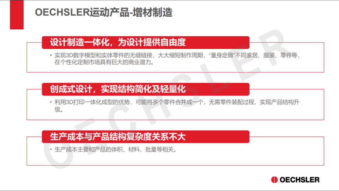 晶胞结构在鞋中底创成式设计应用