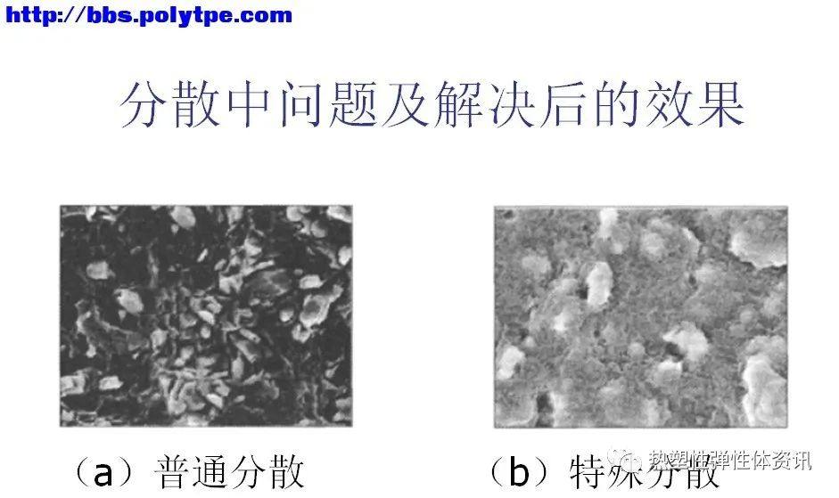 无卤阻燃TPE电线电缆绝缘材料的开发和应用