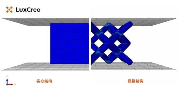 弹性体3D打印的应用：鞋垫、拖鞋、自行车坐垫、枕头......