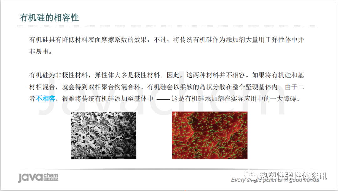 视频 l 新一代超高分子量有机硅耐磨剂解析