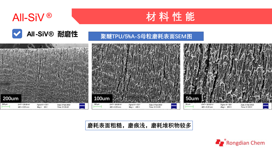 “融点材料科技”推出新型高效TPU耐磨母粒