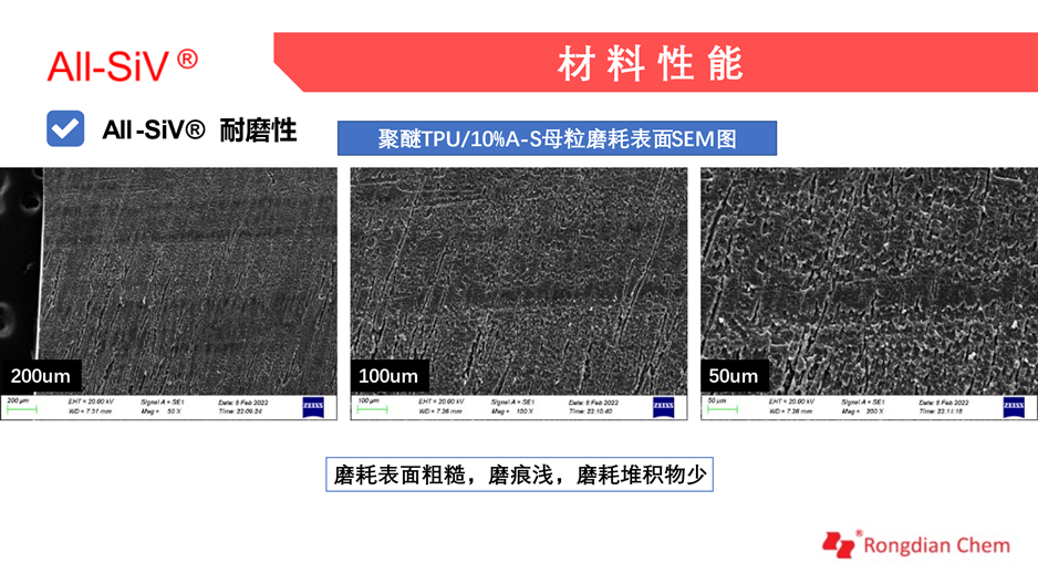 “融点材料科技”推出新型高效TPU耐磨母粒