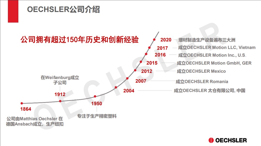 晶胞结构在鞋中底创成式设计应用