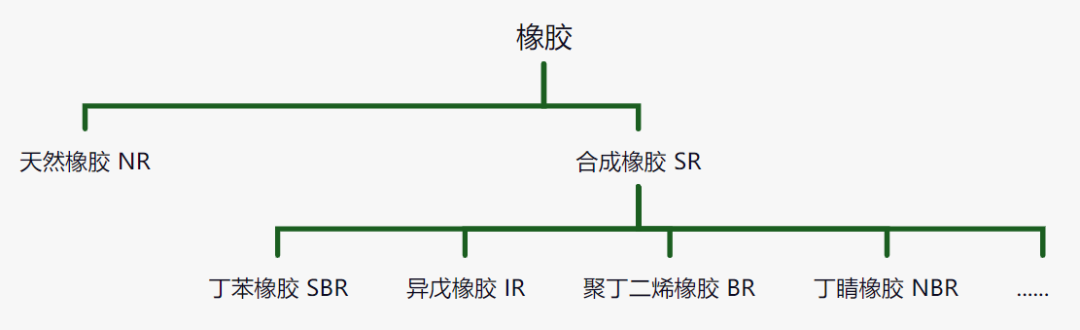 TPU在鞋大底的应用机遇与挑战