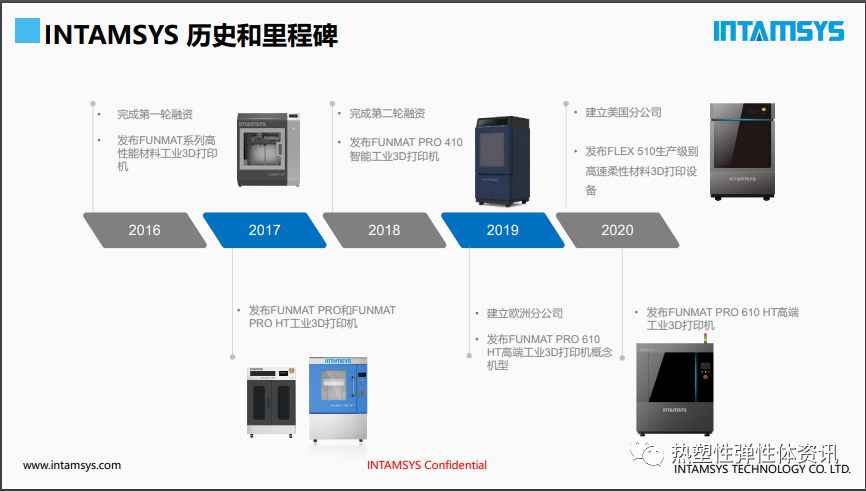 视频 l 鞋面3D打印的优势和未来发展方向