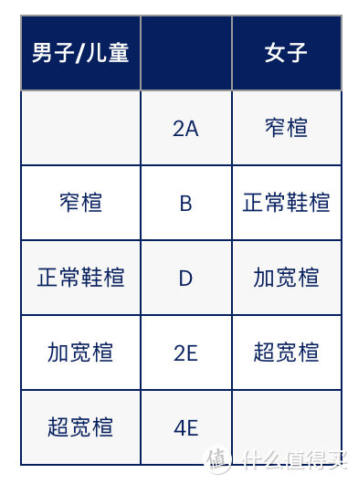 亚瑟士跑鞋黑科技解析