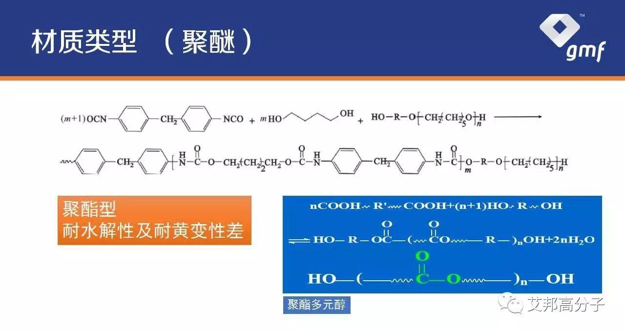 国内“爆米花”材料E-TPU企业代表 : 格林美孚最新动态