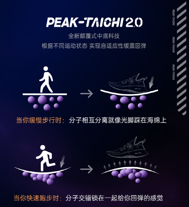 常见跑鞋中底材料盘点及应用案例