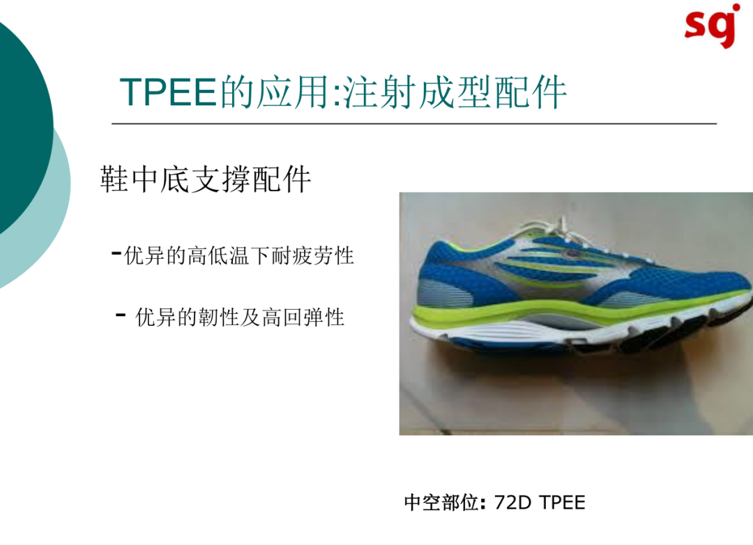 鞋材弹性体家族成员之一：TPEE的简介及应用