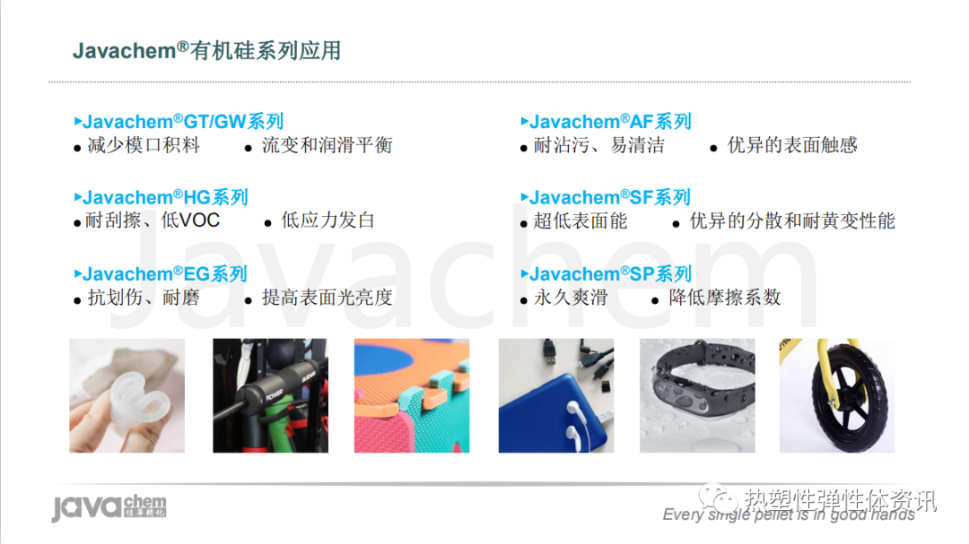 视频 l 新一代超高分子量有机硅耐磨剂解析