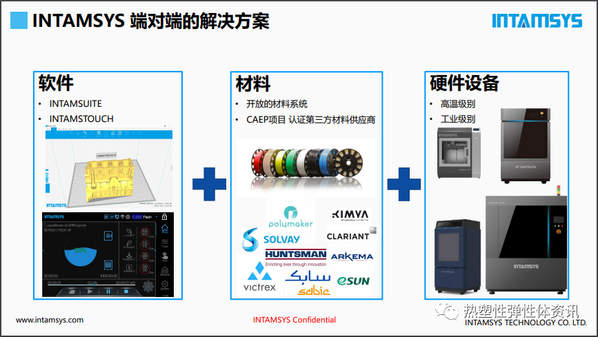 视频 l 鞋面3D打印的优势和未来发展方向