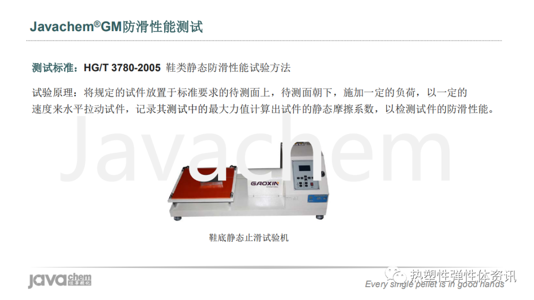 视频 l 新一代超高分子量有机硅耐磨剂解析