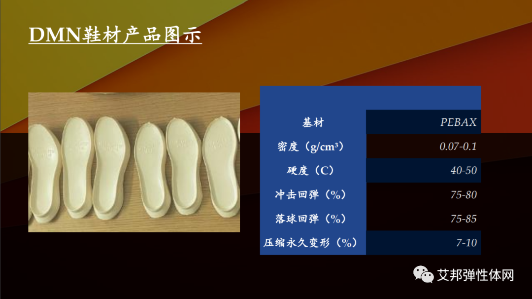 DMN超临界鞋材产品体系介绍