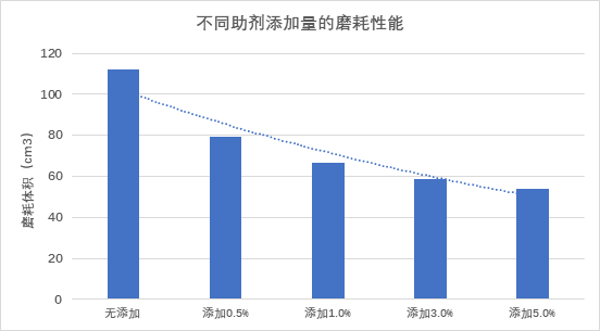 佳华精化诚邀您参加第九届鞋材高峰论坛（晋江·3月31日）