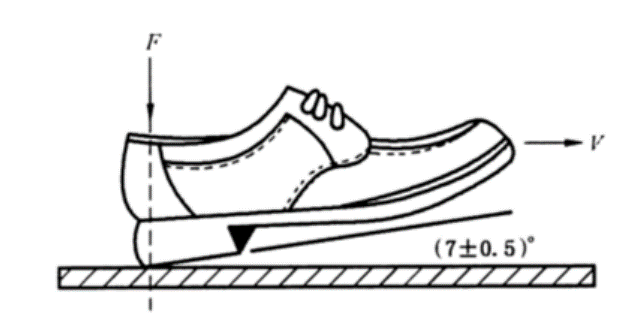 鞋类动态防滑性能测试方法解析