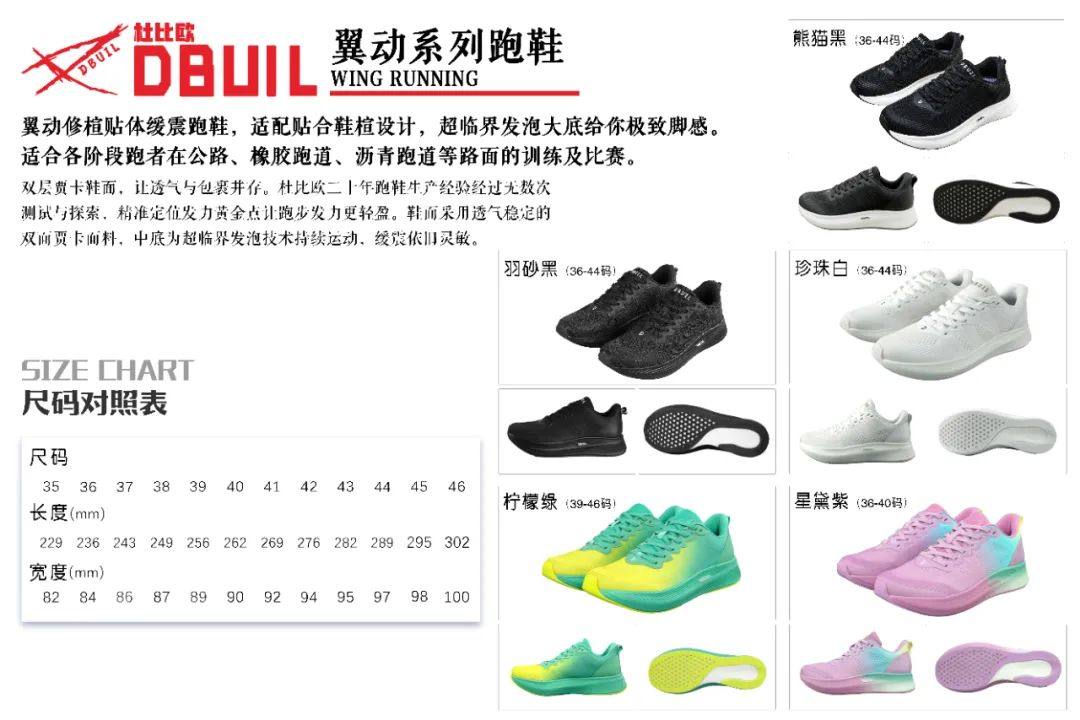 超临界发泡技术：轻量跑鞋中底材料的性价比之选！