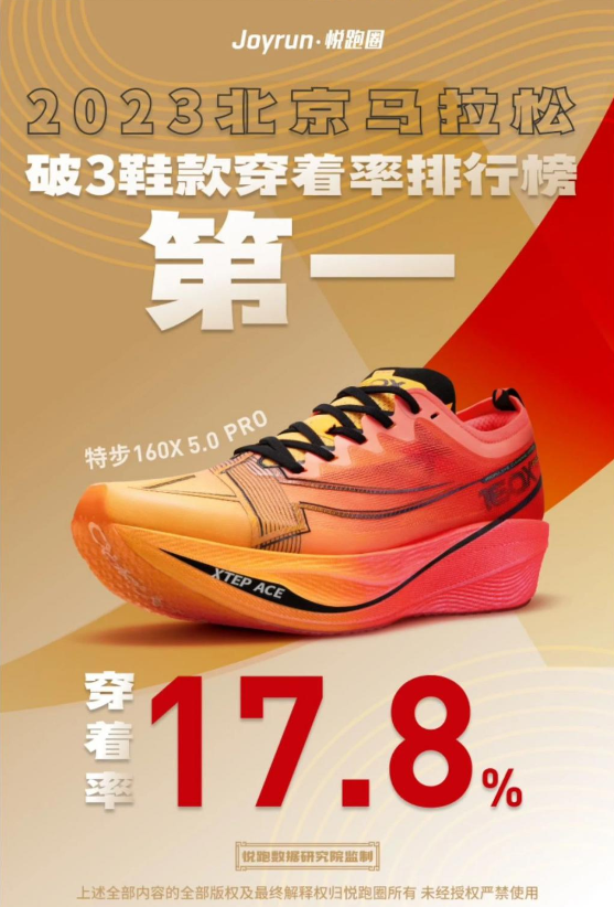 中国跑鞋市场的格局变化：国货的崛起与超越