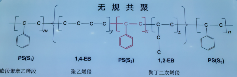 NBTE超临界发泡材料介绍