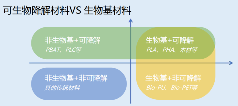 华峰新材助力鞋服行业低碳未来