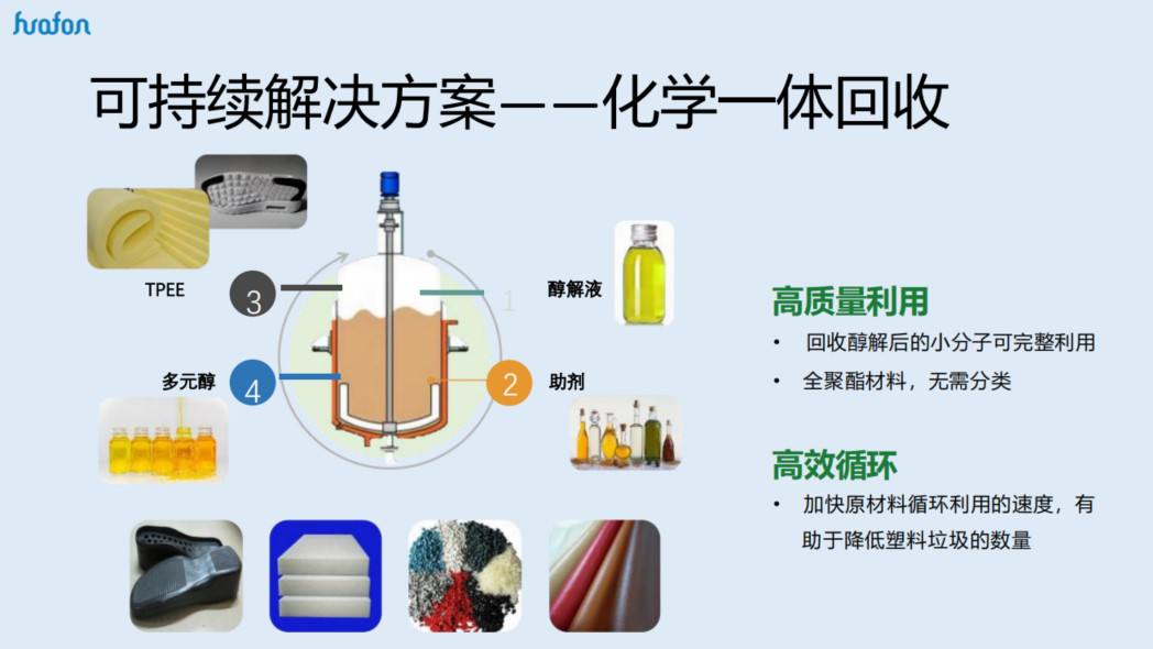 华峰新材助力鞋服行业低碳未来